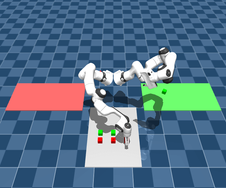FR3’s hardware capabilities with MoveIt Pro’s advanced planning and simulation tools