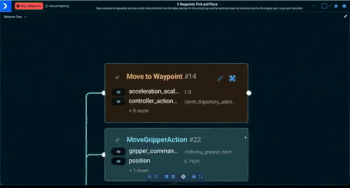 Follow Active Node in the Runtime Behavior Tree